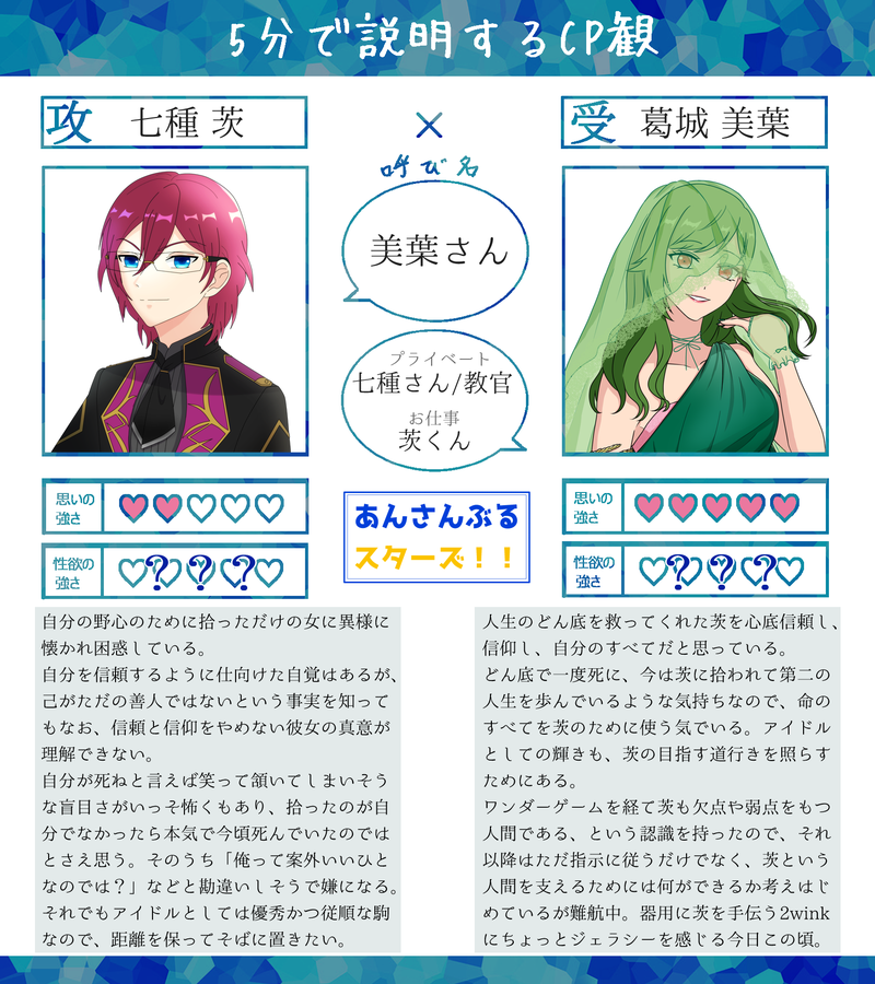 5分で説明するいばみよ